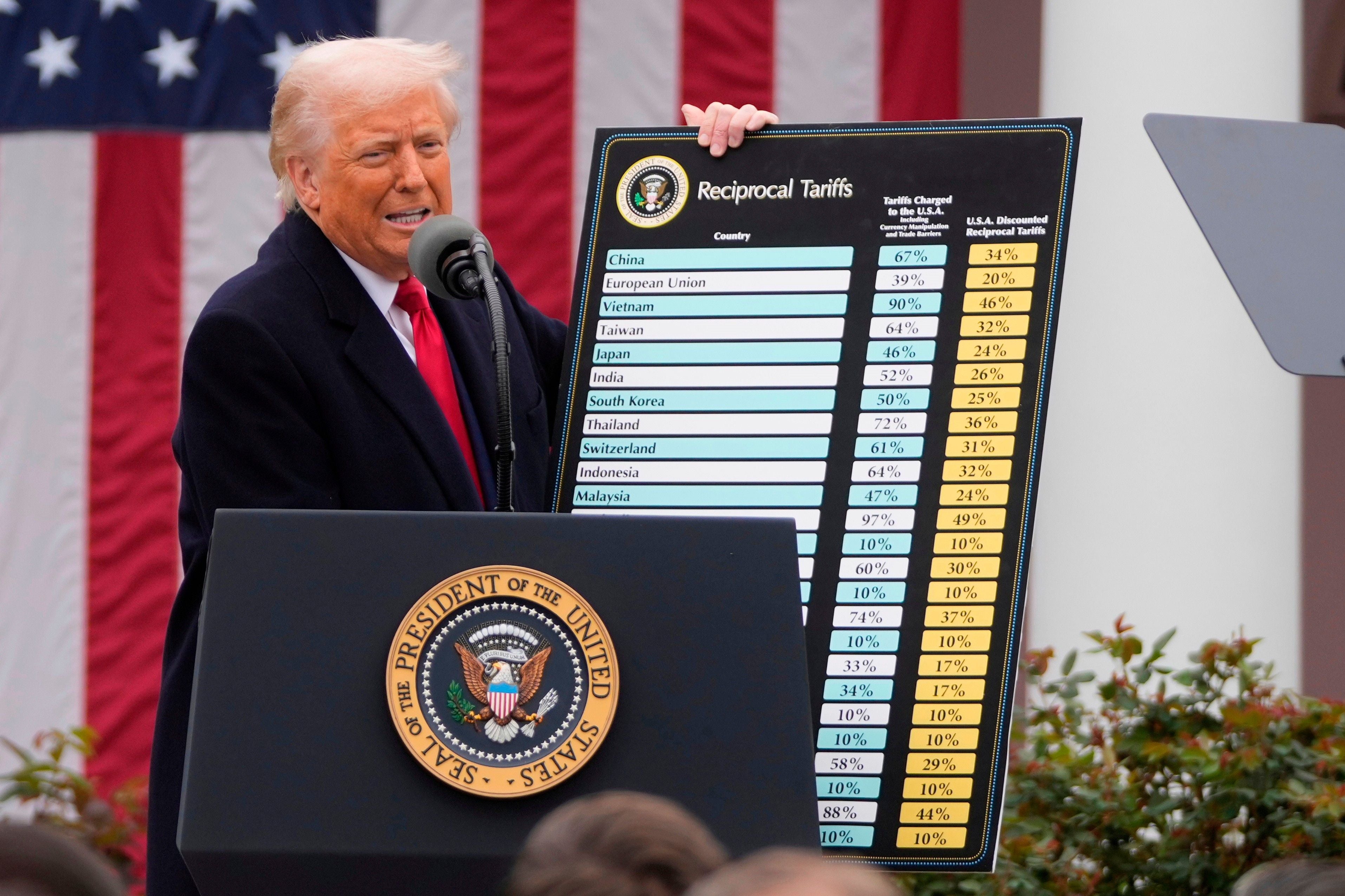 Die USA haben ihre befristeten 10-Prozent-Zölle nahtlos mit einem neuen Übergangszoll ersetzt. Für die Schweiz bedeutet dies sogar eine Erhöhung der Zölle. Die wichtigsten Fragen und Antworten.