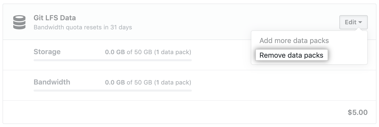Downgrade your Git LFS Data plan