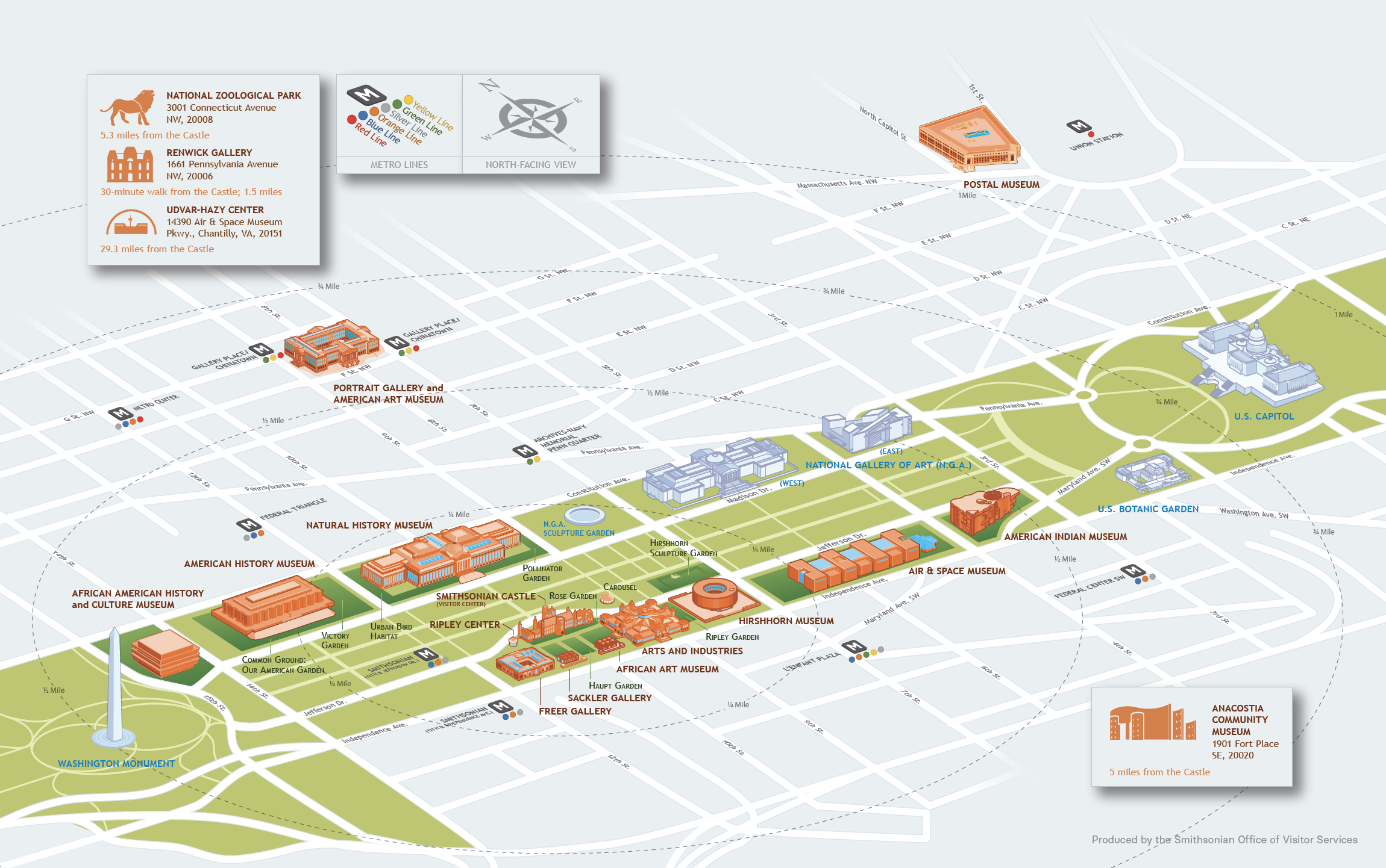 map of the National mall showing location of museums