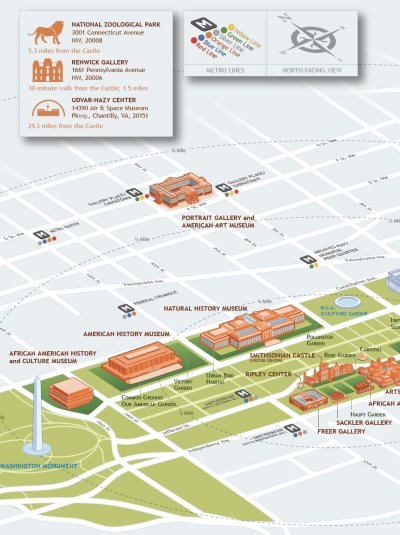 Map of the National Mall and Smithsonian Museums